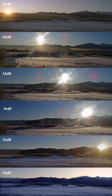 Parcours du soleil en hiver, Yukon